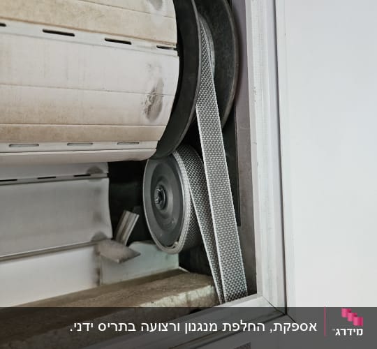 מנגנון תריס גלילה עם רצועה וגלגלת